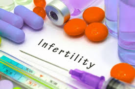 Infertility Medicine Companies in India